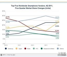 �������˿���Ƶ������ý����α�����������Ψ�д���...